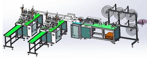 production process of face mask
